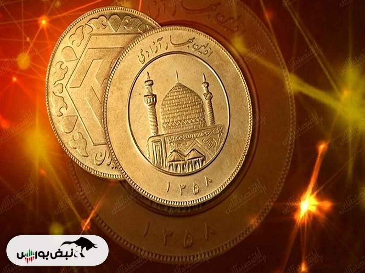 قیمت سکه و قیمت طلا جمعه ۱ اسفند ۱۴۰۴