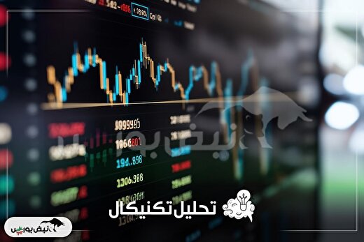 تحلیل تکنیکال کالا امروز یکشنبه ۳ اسفند
