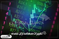 پول بزرگ کجا نشست؟ تحلیل ورود و خروج سهامداران عمده