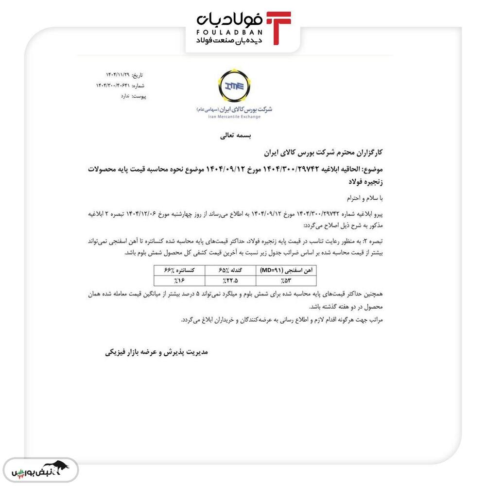 نحوه محاسبه قیمت پایه محصولات زنجیره فولاد ابلاغ شد