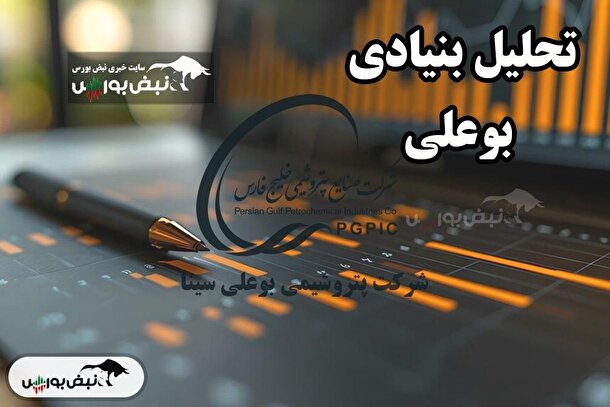 تحلیل بنیادی بوعلی