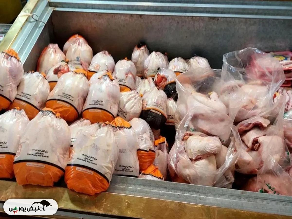 قیمت گوشت مرغ، امروز ۱۴ اردیبهشت ۱۴۰۴