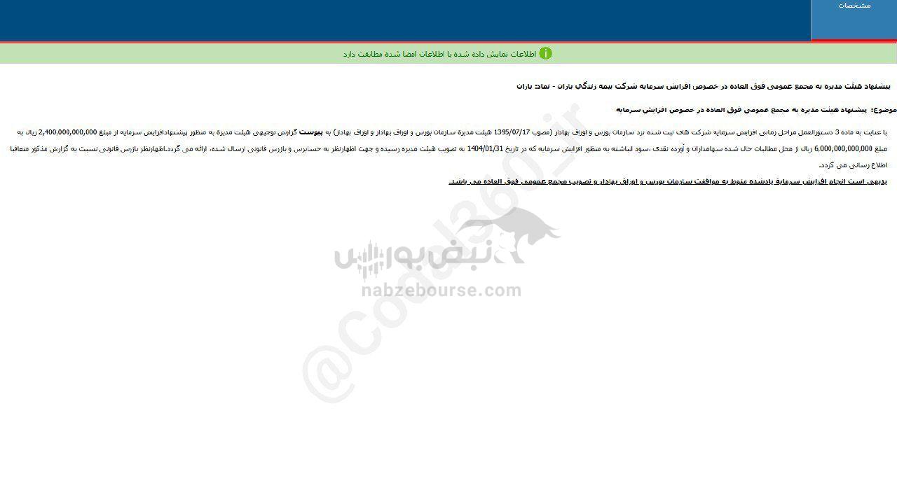 باران اطلاعیه افزایش سرمایه داد