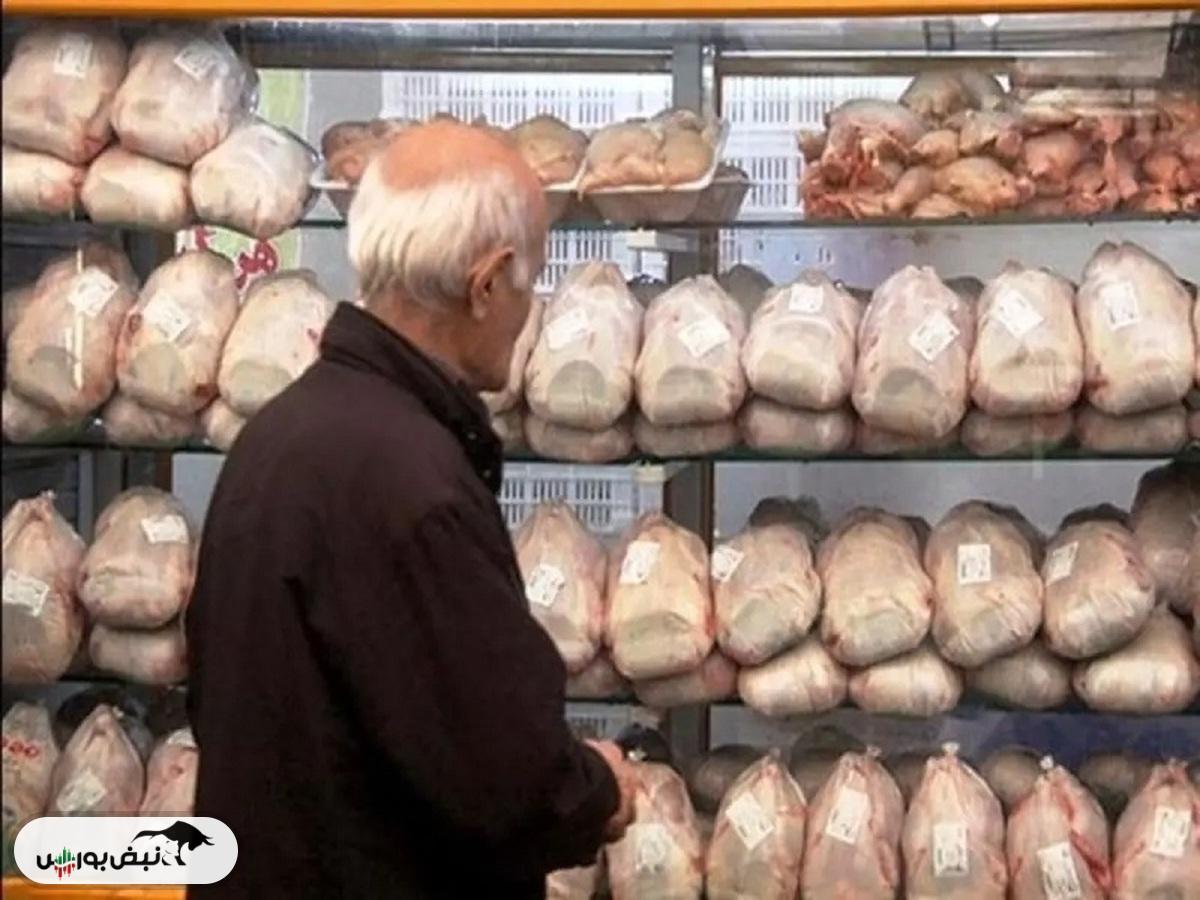 قیمت گوشت مرغ، امروز ۱۵ اردیبهشت ۱۴۰۴