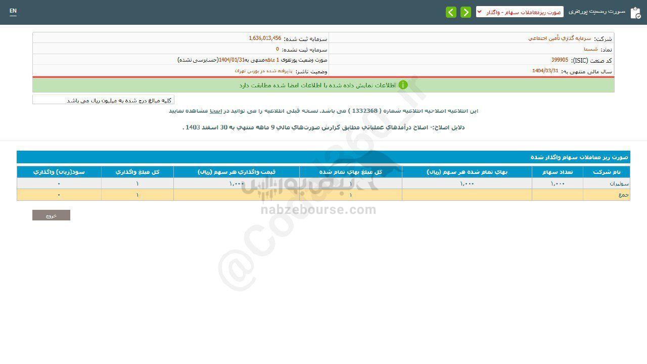 درآمد شستا از واگذاری سهام چگونه بود؟