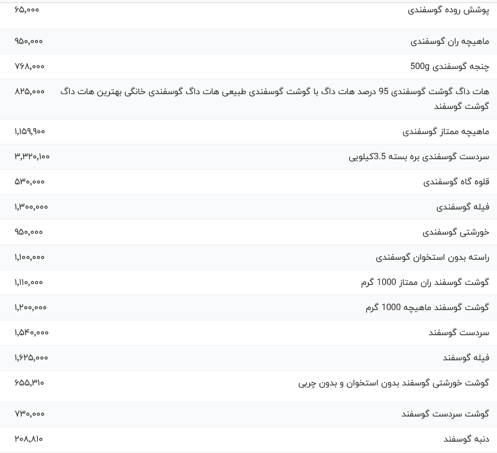 274366_284.png
