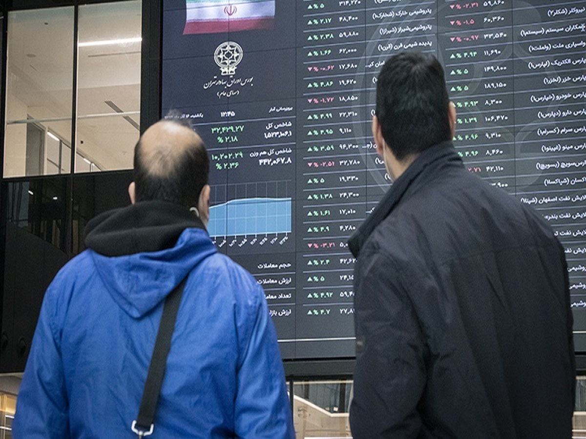 گشایش در نماد فماک