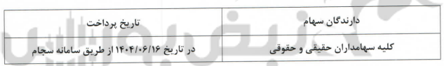 مجمع درهآور ۱۴۰۴ l میزان سود نقدی درهآور در مجمع