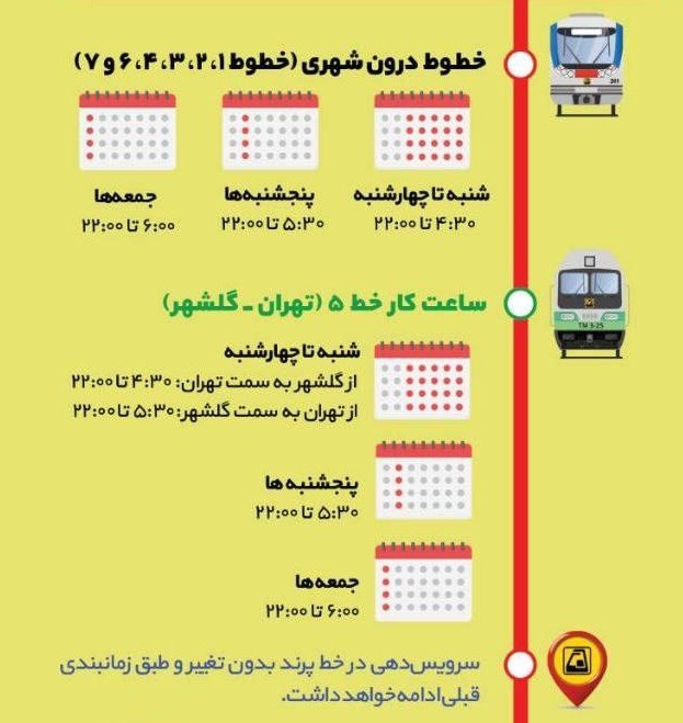 متروی تهران , ایستگاه مترو , شهر تهران ,