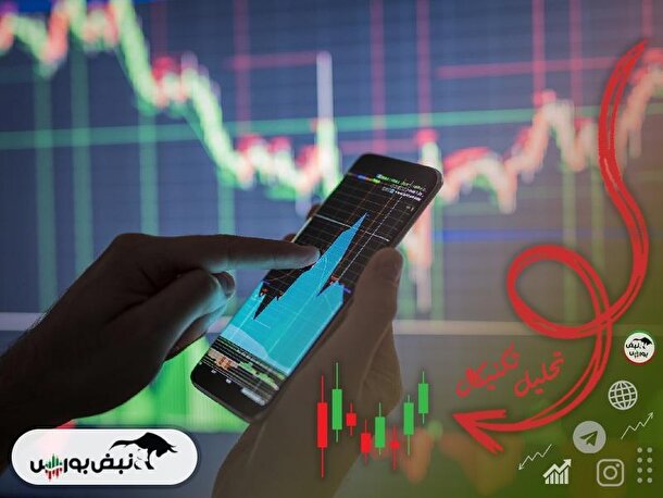 تحلیل تکنیکال فولاد و اهرم ۲۱ اردیبهشت ۱۴۰۴