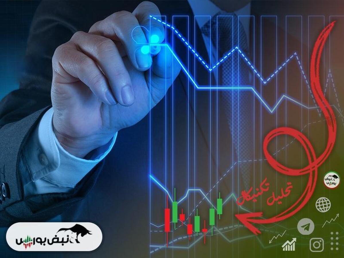 تحلیل تکنیکال شپنا و کگل ۲۲ اردیبهشت ۱۴۰۴