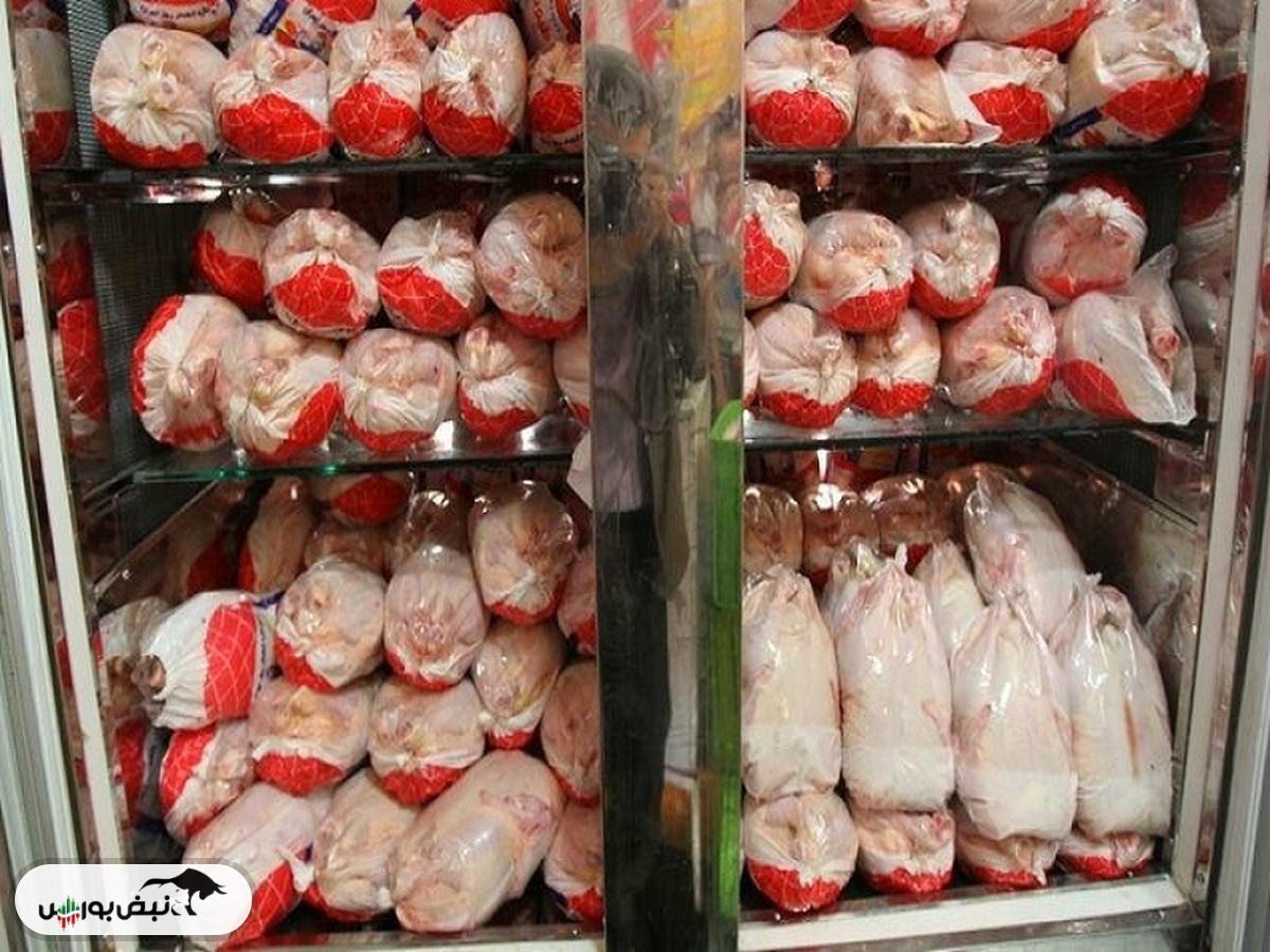 قیمت گوشت مرغ، امروز ۲۲ اردیبهشت ۱۴۰۴