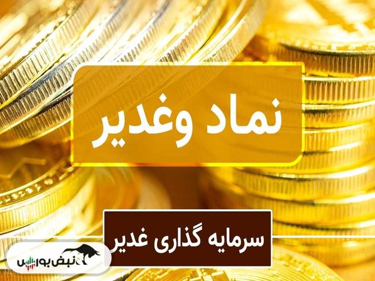 بررسی فنی سهم وغدیر در تاریخ ۲۷ اردیبهشت ۱۴۰۴