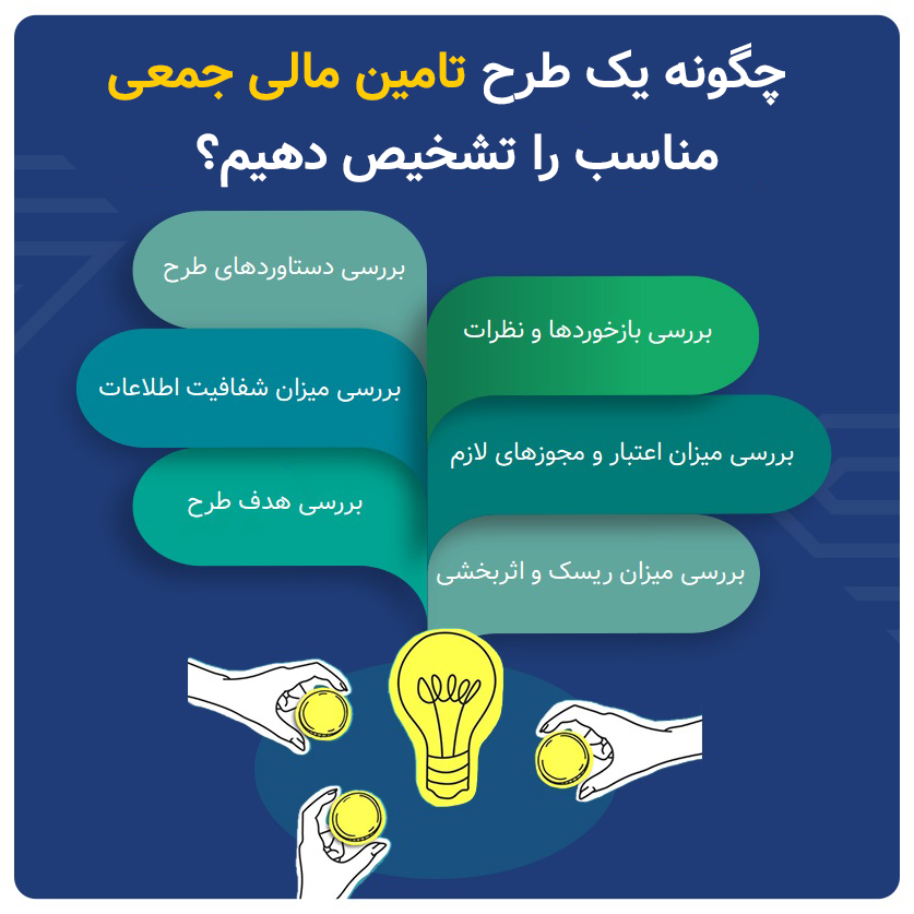 چگونه یک طرح تامین مالی جمعی مناسب را تشخیص دهیم