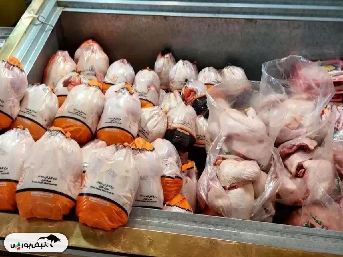 قیمت گوشت مرغ، امروز ۲۷ اردیبهشت ۱۴۰۴