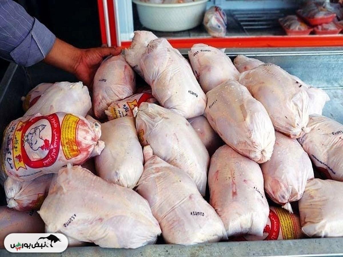 قیمت گوشت مرغ، امروز ۲۹ اردیبهشت ۱۴۰۴