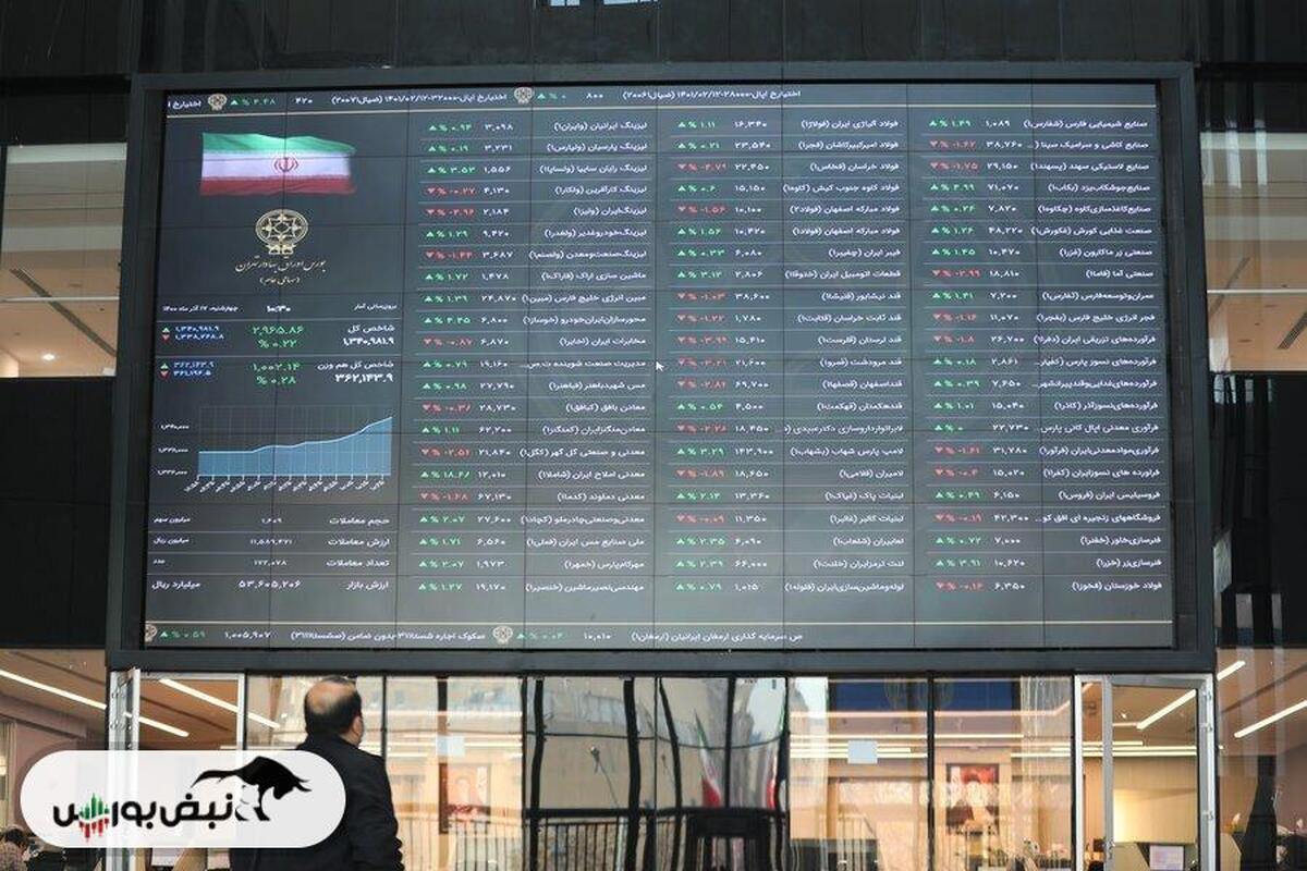 از خبر«« توافق براي عرضه سهام سايپا در بورس هاي جهاني» تا خبر «تعطیلی یک روزه بورس»