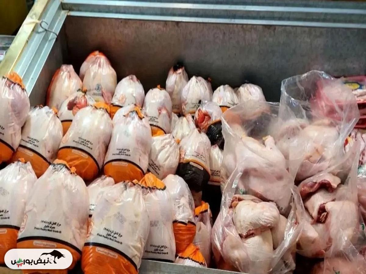 قیمت گوشت مرغ، امروز ۳۱ اردیبهشت ۱۴۰۴