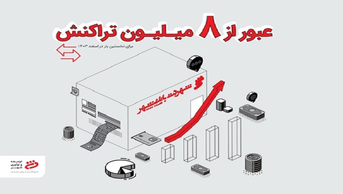 عبور تعداد تراکنش‌ها در پیشخوان‌های شهرنت از مرز ۸ میلیون در اسفندماه 1403