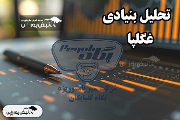 تحلیل بنیادی غگلپا خرداد ۱۴۰۴