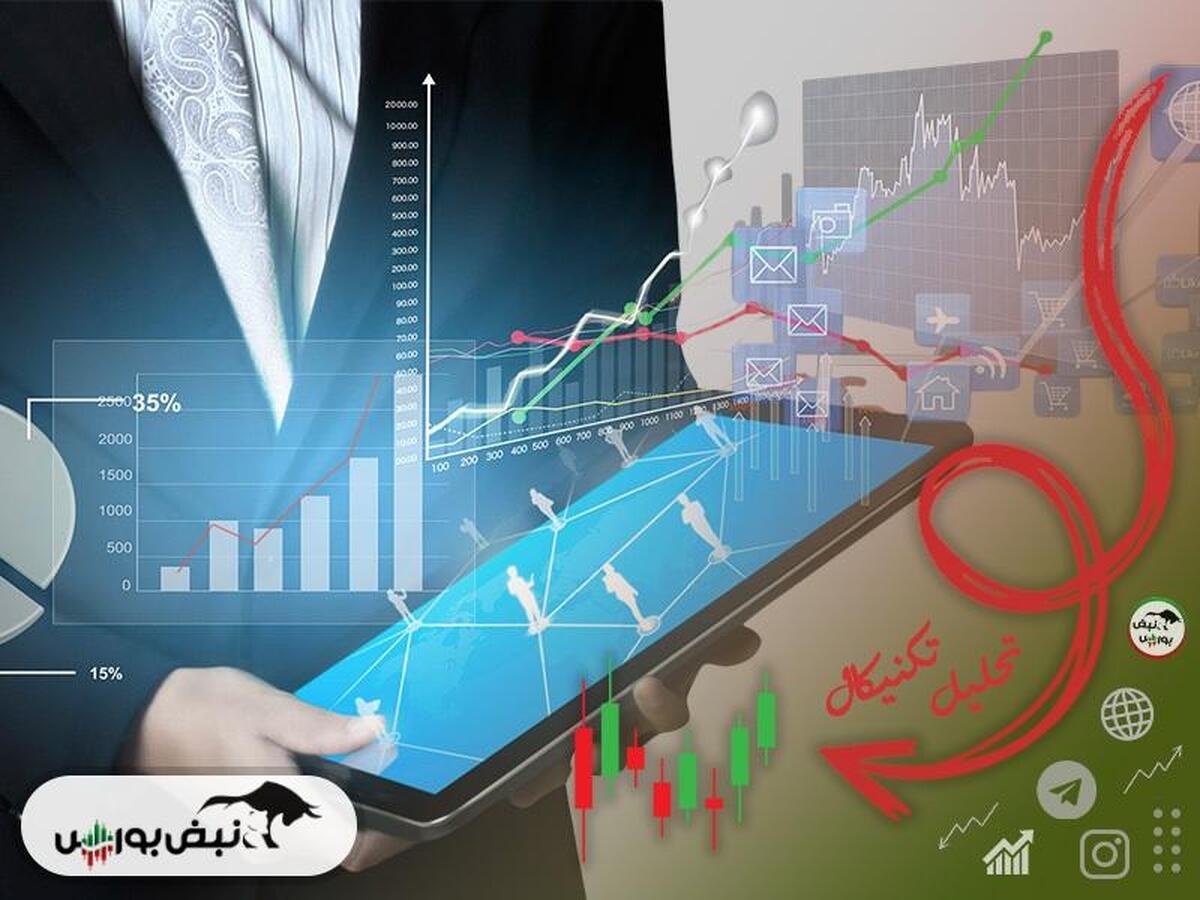 بررسی فنی بازار انرژی، محتشم و پالایش در ت...