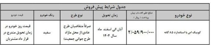 ثبت نام سایپا خرداد ۱۴۰۴ | زمان و لینک ثبت نام ثبت نام سایپا