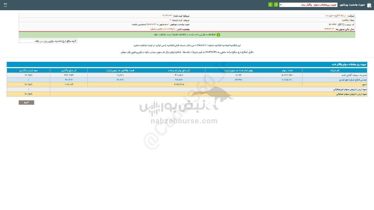 وهامون از واگذاری سهام چقدر درآمد داشت؟