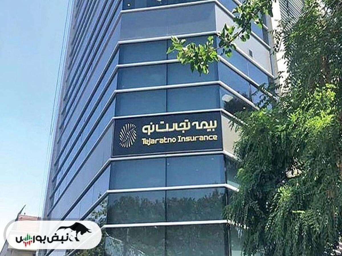 تحلیل فنی بنو در تاریخ ۲۱ خرداد ۱۴۰۴ | نقا...