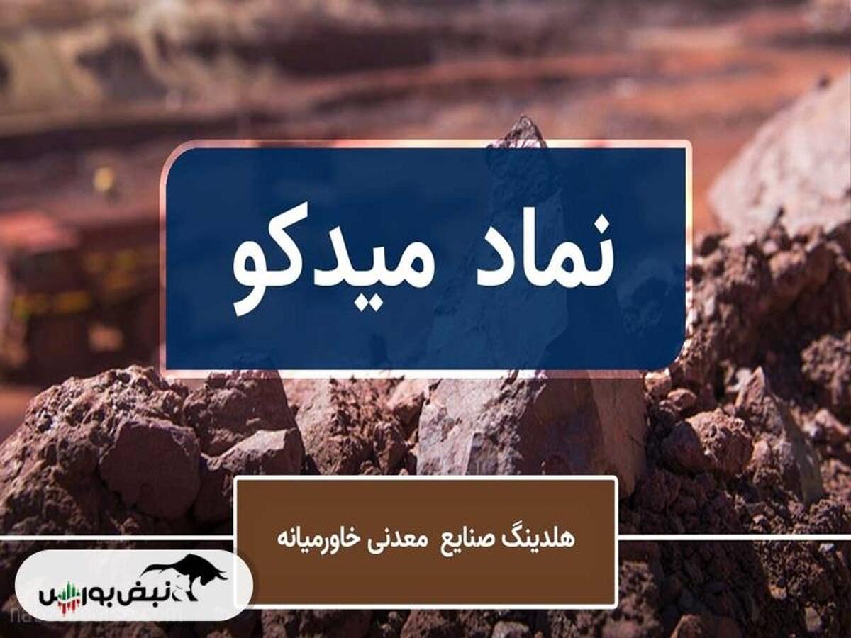 بررسی فنی میدکو در تاریخ ۲۱ خرداد ۱۴۰۴ | ن...