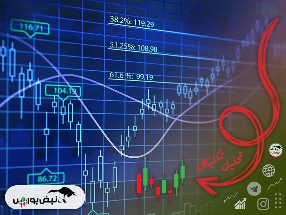 تحلیل تکنیکال فارس و بیدار و شتاب ۵ خرداد ۱۴۰۴