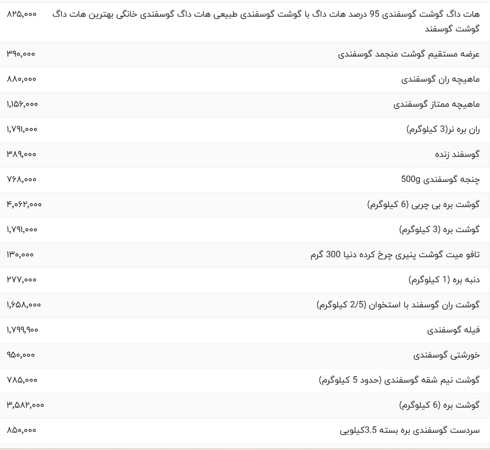 279205_696.png