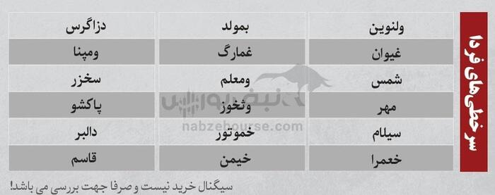 بهترین سهام بورسی امروز 6 خرداد ۱۴۰۴ | سرخطی‌های فردا کدامند؟