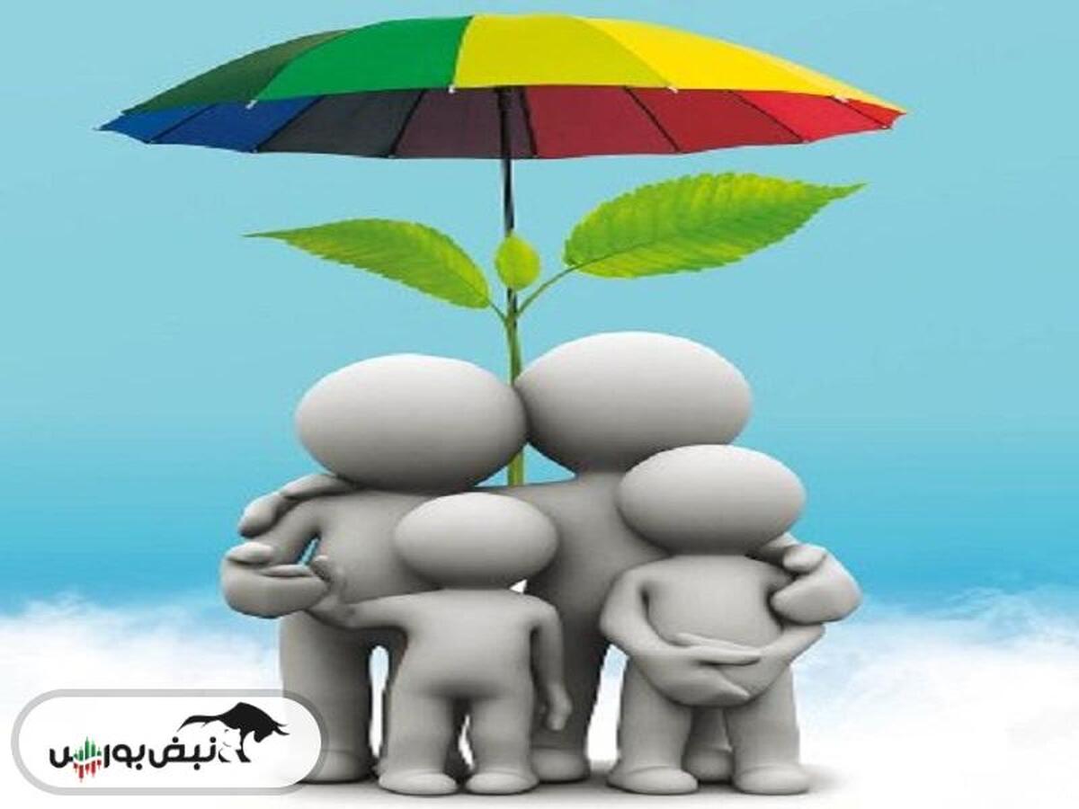 افزایش درآمد این نماد در یک ماهه اخیر