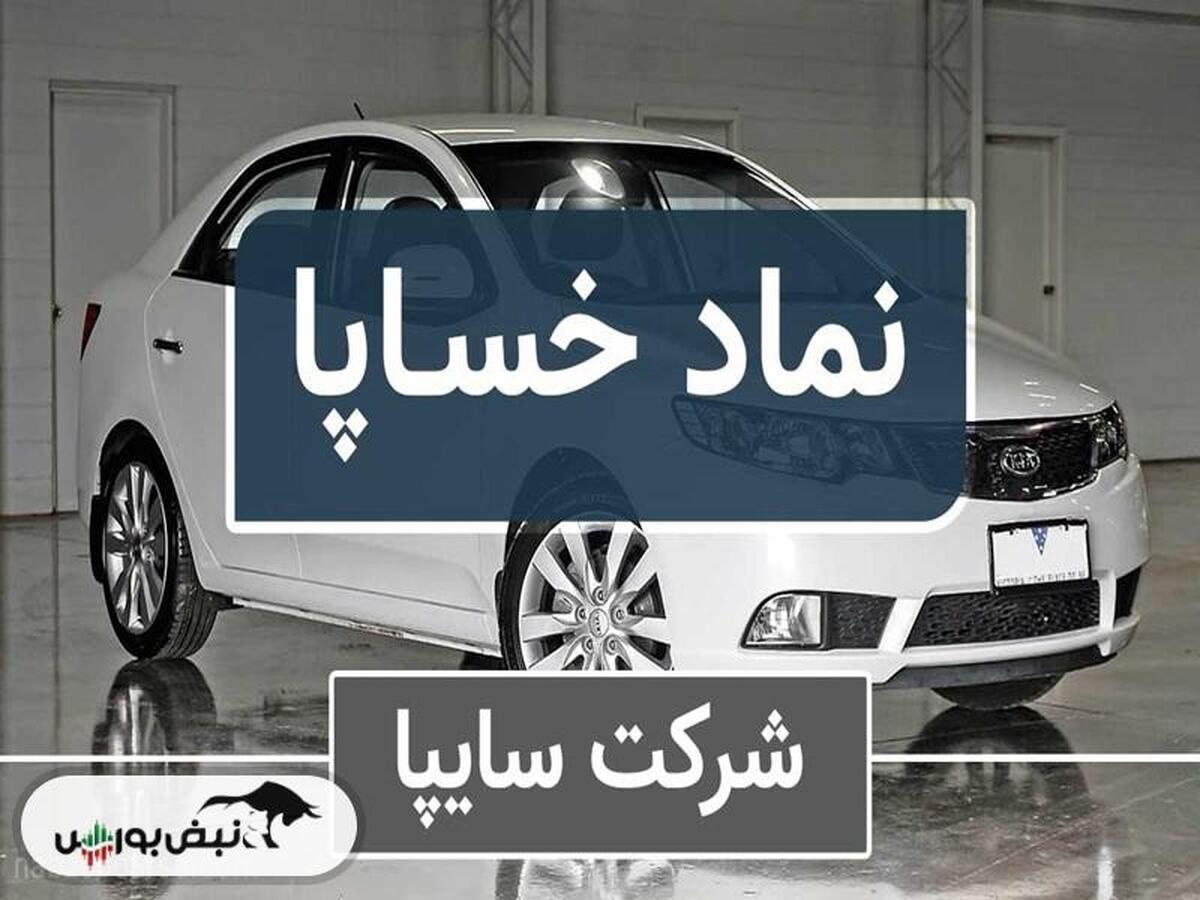 تحلیل تکنیکال خساپا سه شنبه ۱۰ تیر | حمایت و مقاومت مهم خساپا کجاست؟