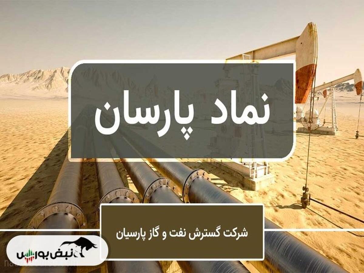 تحلیل تکنیکال پارسان ۱۷ تیر ۱۴۰۴