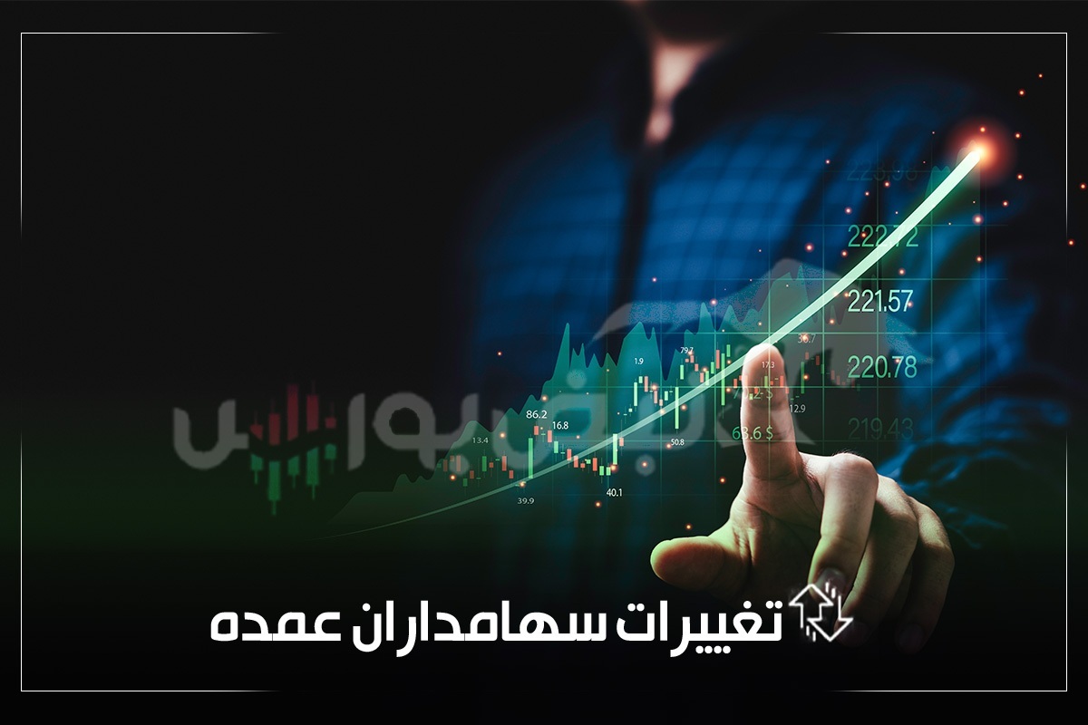 تغییرات سهامداران عمده چهارشنبه ۱۸ تیر ۱۴۰۴