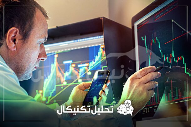 تحلیل تکنیکال صندوق پالایش ۱۸ تیر ۱۴۰۴