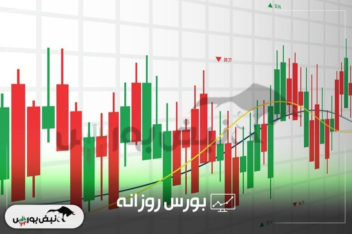 تحلیل بازار بورس در روز چهارشنبه ۱۸ تیرماه...