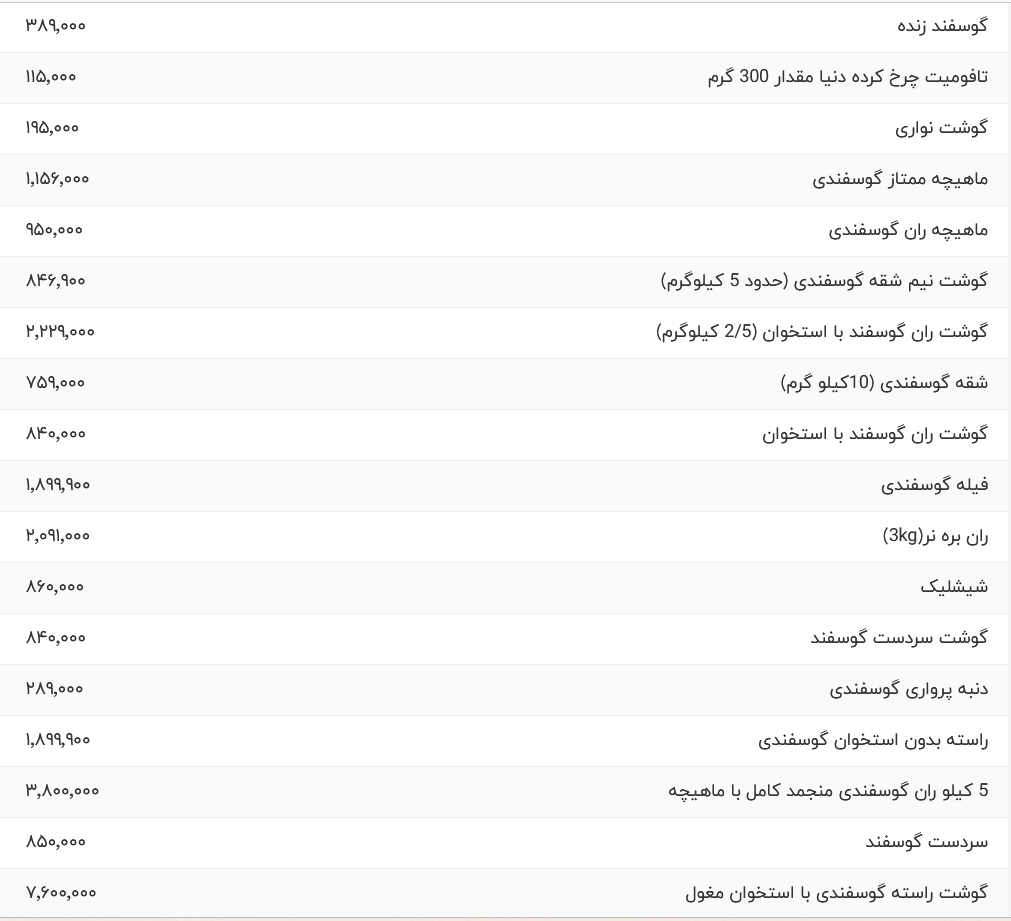 288750_296.png