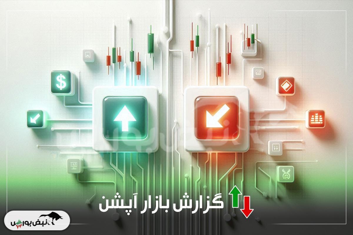گزارش بازار آپشن یکشنبه ۲۲ تیر ۱۴۰۴