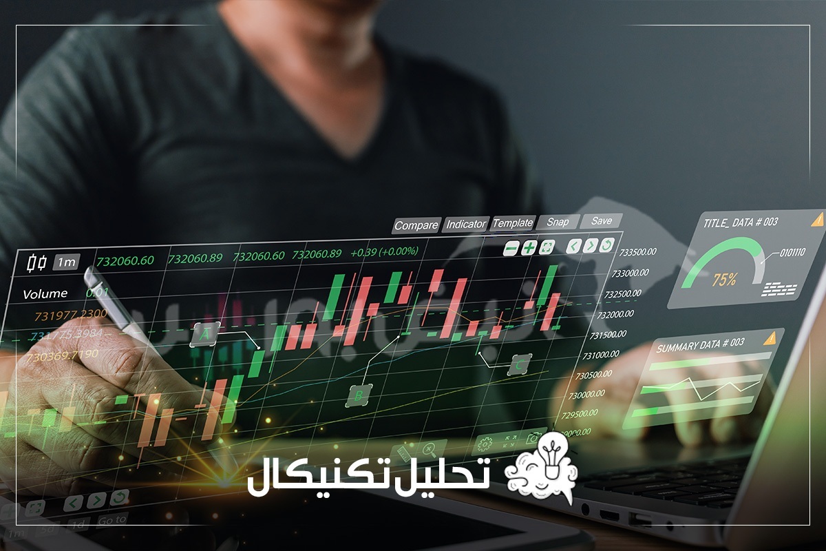 تحلیل تکنیکال بنو ۲۸ تیر ۱۴۰۴