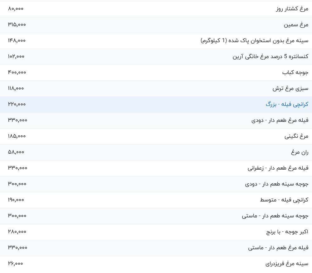 290557_288.png