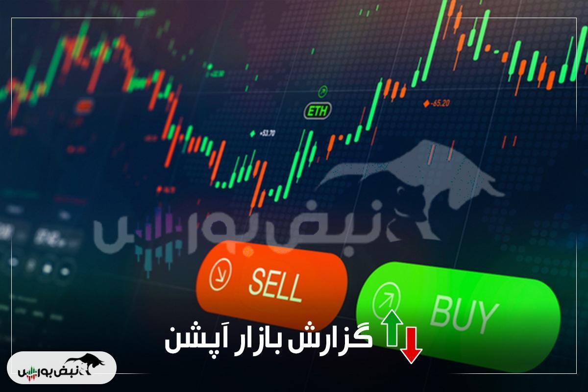 گزارش بازار آپشن شنبه ۲۸ تیر ۱۴۰۴