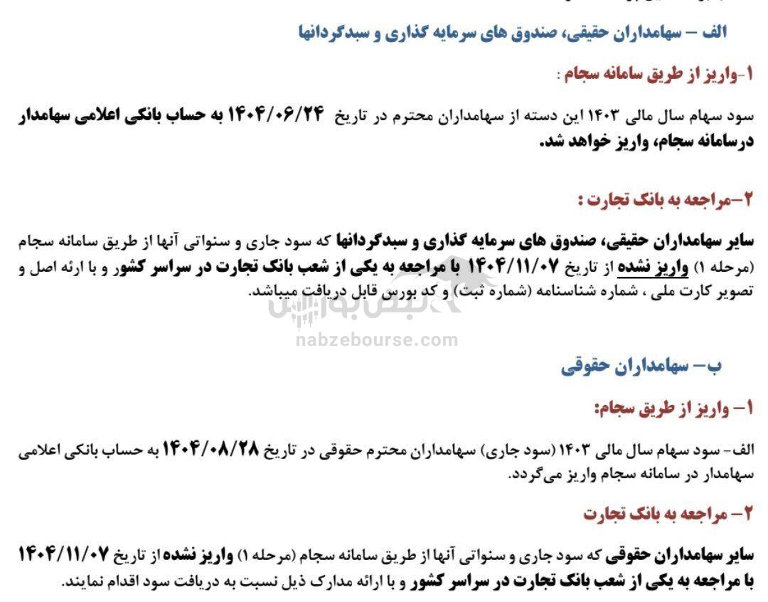 مجمع شپنا ۱۴۰۴ | میزان سود شپنا و زمان واریز سود
