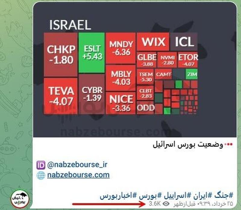 آیا واقعا بورس اسرائیل در هنگام جنگ سبز بود؟