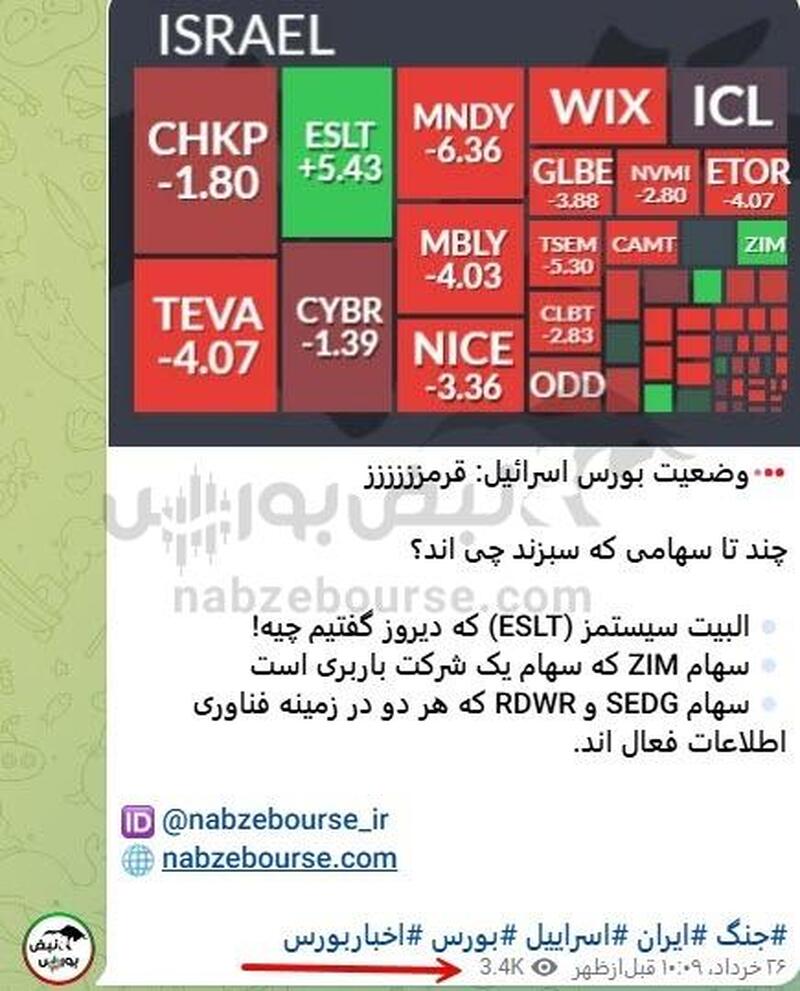 آیا واقعا بورس اسرائیل در هنگام جنگ سبز بود؟
