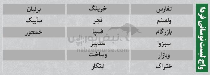 بهترین سهام بورسی دوشنبه ۱۳ مرداد ۱۴۰۴ | کدام نماد‌ها ورود پول داشتند؟