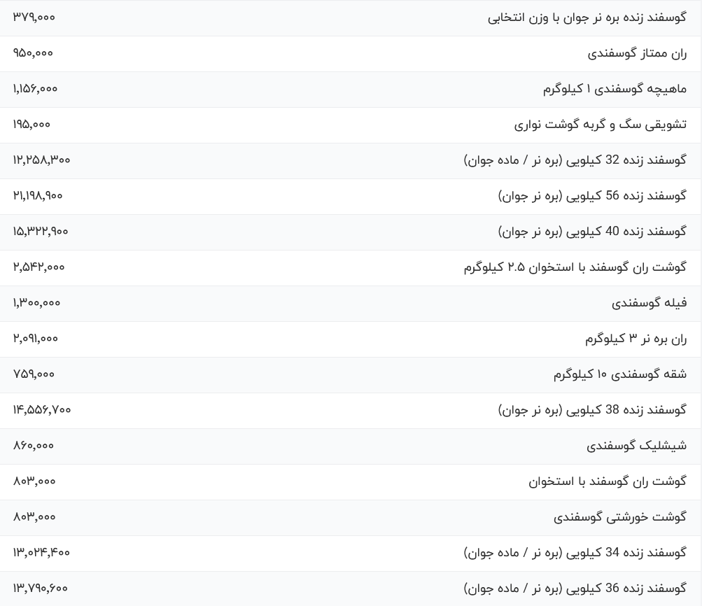 295498_325.png