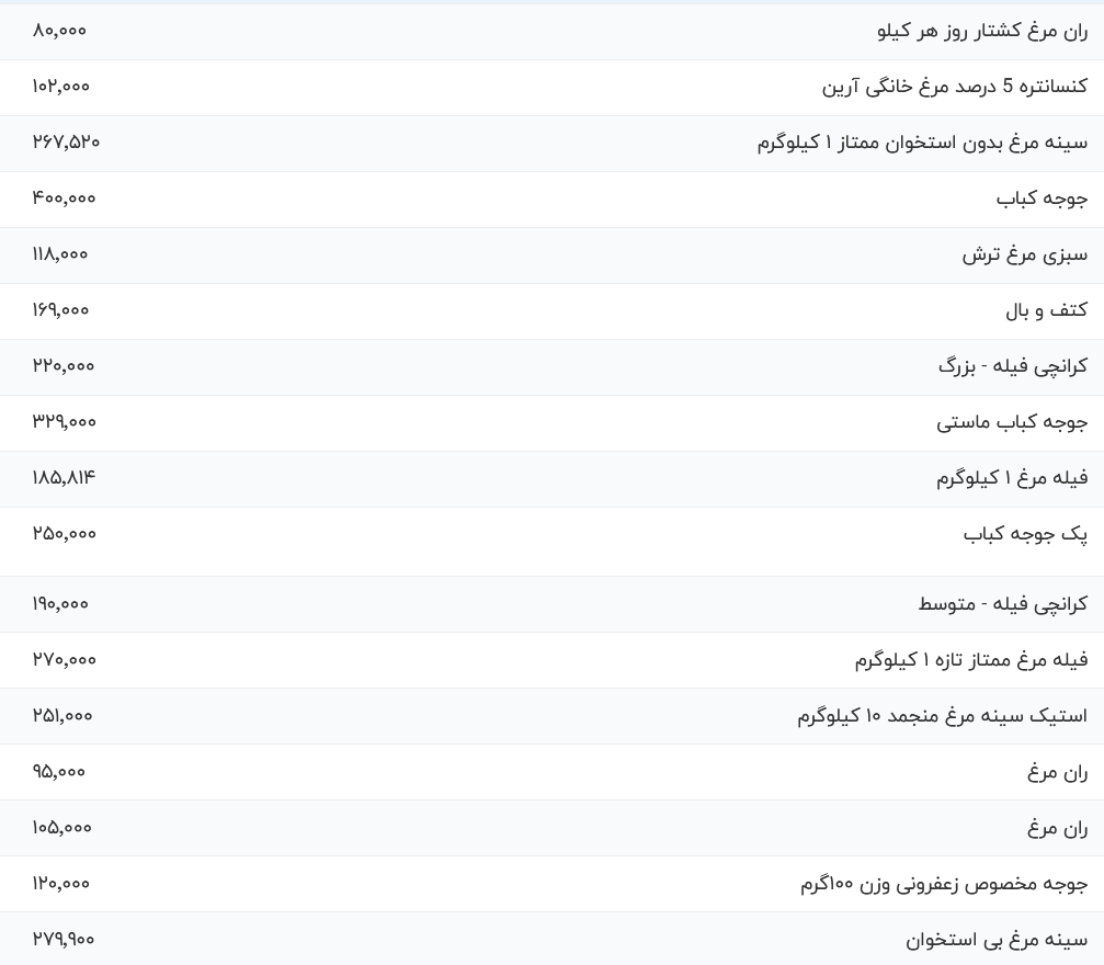 296012_700.png