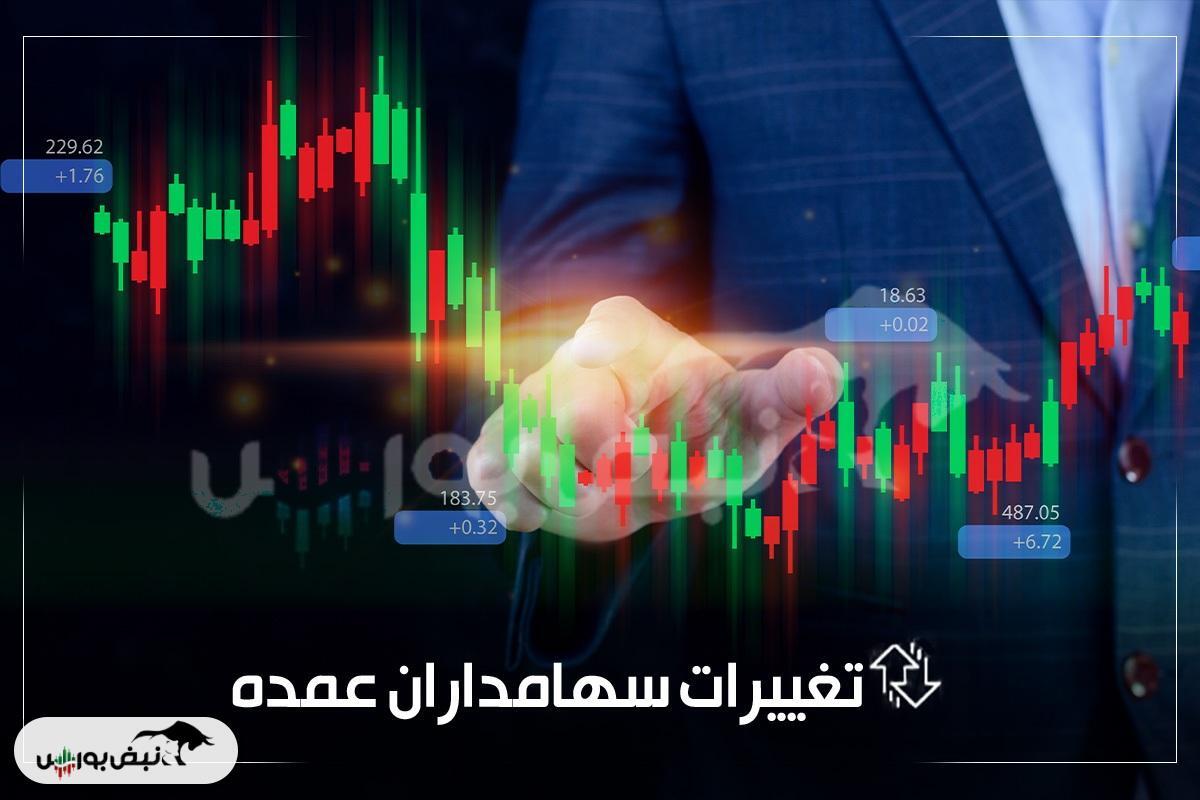 ورود سنگین تأمین اجتماعی به بترانس و فارس؛ تغییرات بزرگ در ثقزوی و وملل